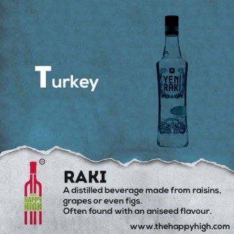 Raki Turkey