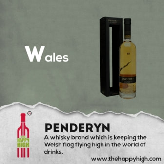 Wales Penderyn