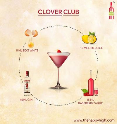Clover Club Infographic  