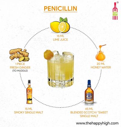 Penicillin Infographic 